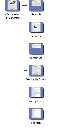 Graphical Site Map - click on thumbnails to visit pages.
